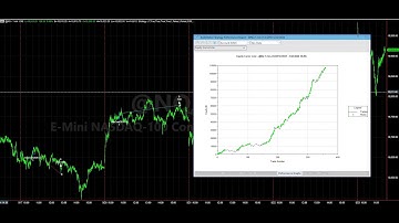 Tradestation, NinjaTrader 8, and Multicharts Comparison on Gap Continuation 2020 E mini Nasdaq