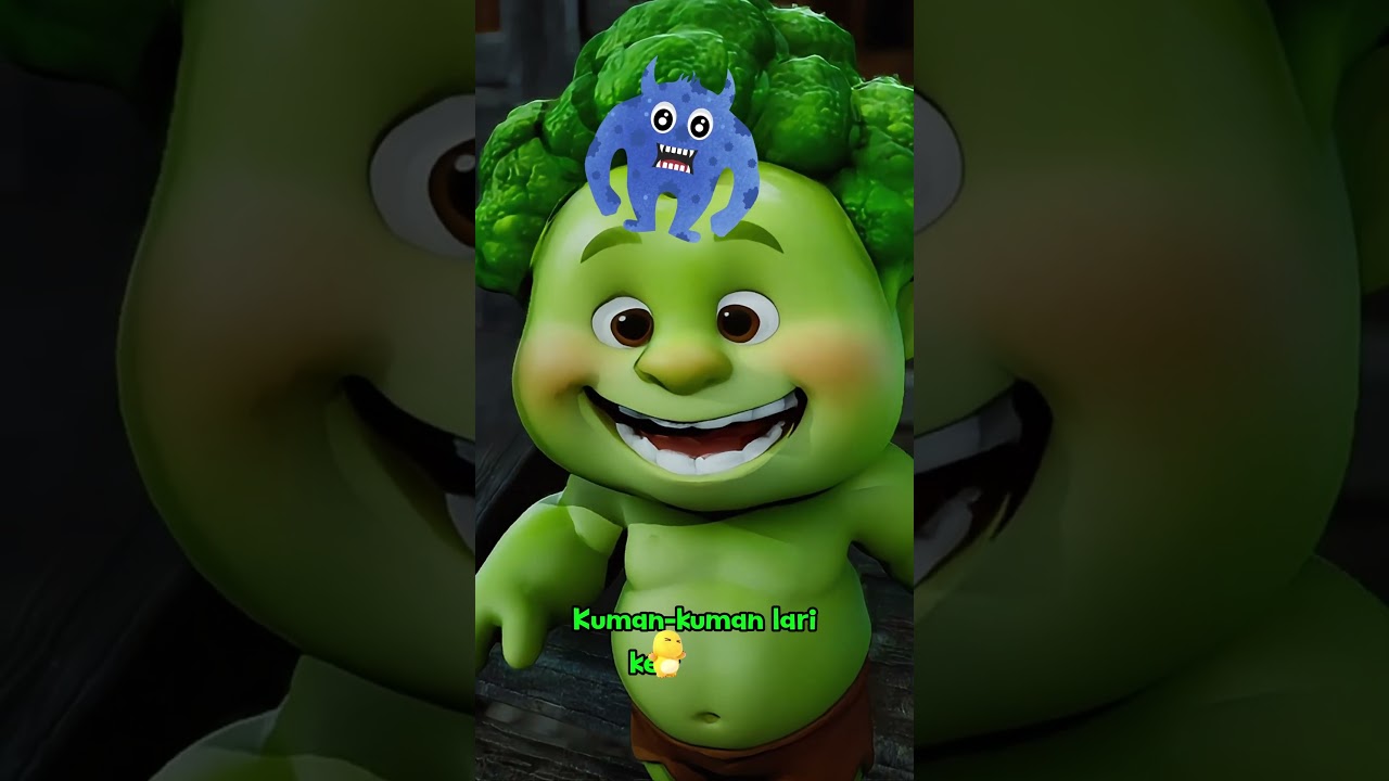 Latest Title & Thumbnail