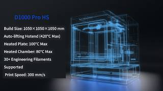 CreatBot D1000 Pro HS has arrived! Printing 1-Meter Parts In-House at 5x Speed with it!