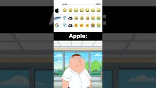 Crying Emoji Evolution