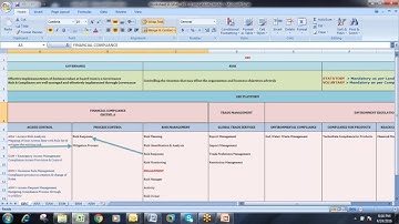 SAP GRC AC 10 Training Video | SAP GRC Online training Demo