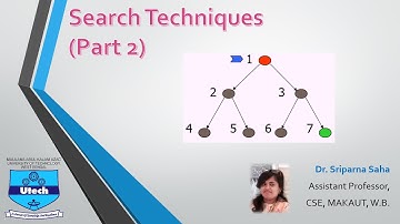 Search Techniques (Part 2). 9th Video of Artificial Intelligence Lecture Series