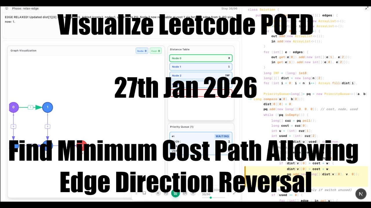 Minimum Cost Path with Edge Reversals | Dijkstra / 0‑1 BFS Graph | LeetCode POTD 27 Jan 2026