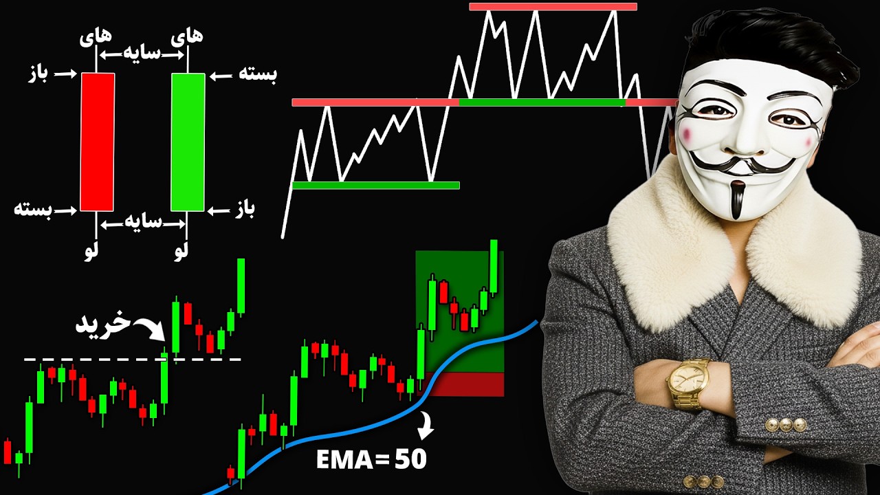 ‫🚨 راز طلایی تحلیل تکنیکال که حرفه‌ای‌ها فاش نمی‌کنن! (فقط یک‌بار ببین 😱)