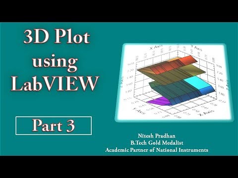 sin Wave 3D Plot Using LabVIEW