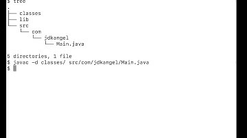 Java - How to create a jar