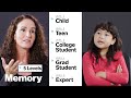 Neuroscientist Explains Memory in 5 Levels of Difficulty | WIRED