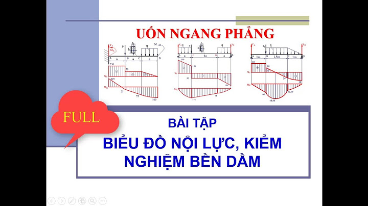 Bài tập sức bền vật liệu chương 4 năm 2024