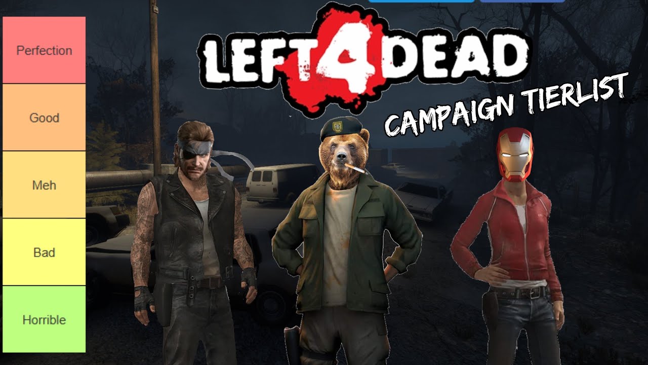 The Kewl Left 4 Dead Campaign Tierlist