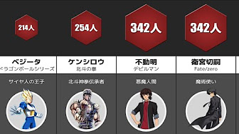 神回 殿堂入りボケてがツッコミどころ満載だったwww 面白動画 面白画像 面白い アニメ もはや ボケて る ドラえもん 名探偵コナン 鬼滅の刃 ポケモン Youtube