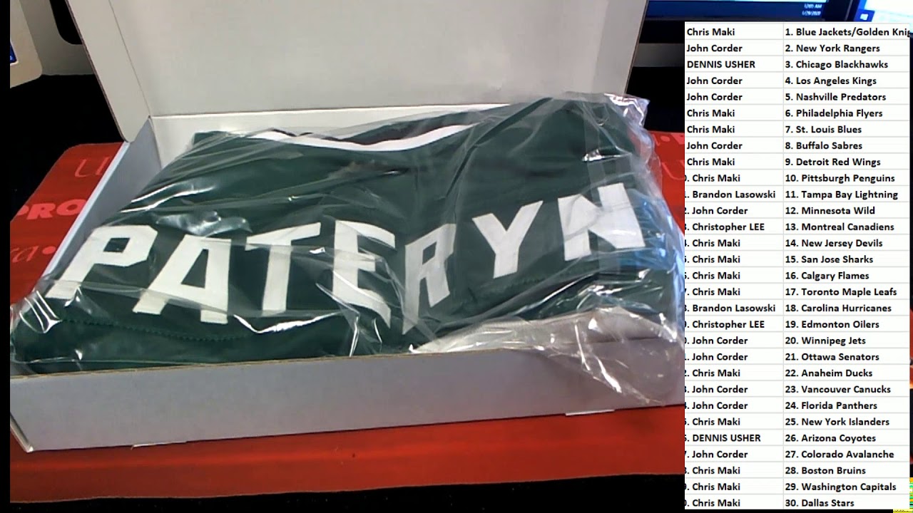 2019 Legendary Mystery Autographed Jersey Hockey Edition Series 1 ID