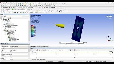 Bullet Impact Analysis | ANSYS Workbench Explicit Dynamics Tutorial