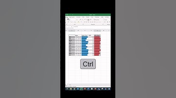 Save Unique Chart as Template? 🔥 [EXCEL TIPS! 💻] #shortsfeed