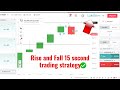 Make $1 Every 15 Seconds on Deriv | Small Forex Account Growth Technique with Rise & Fall