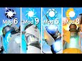 22 portal guns comparison