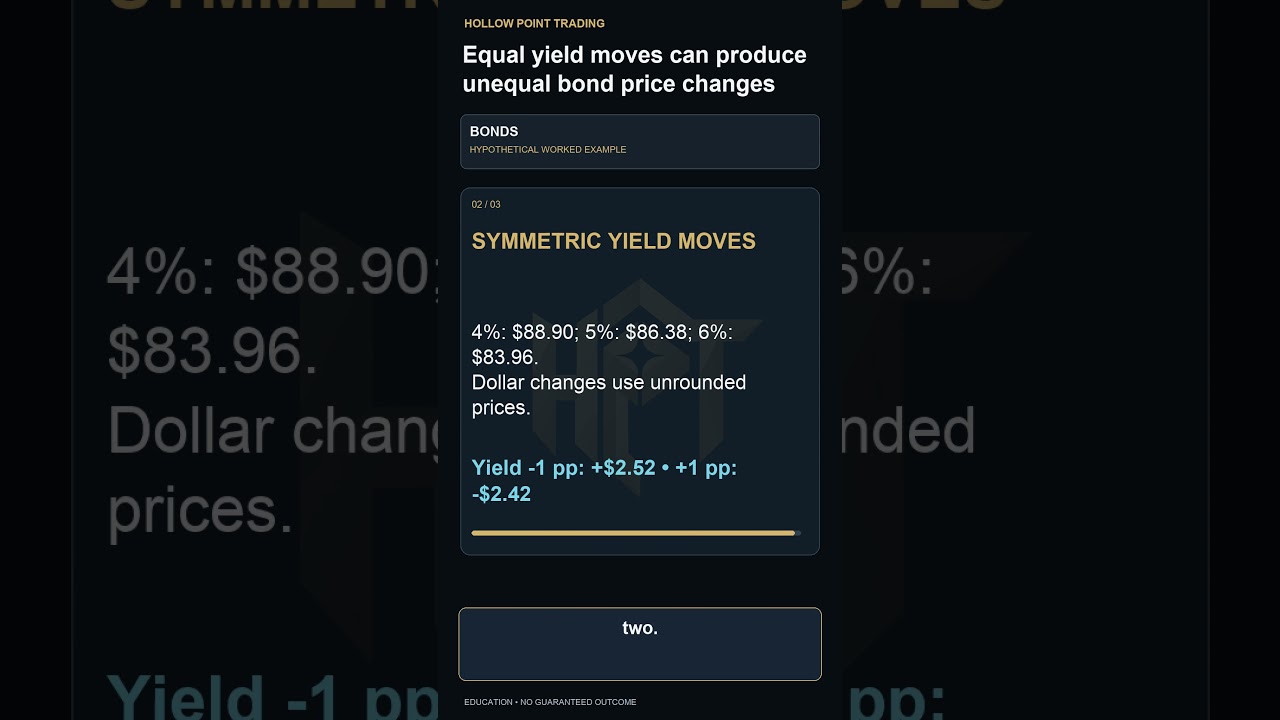 Why Equal Yield Moves Change Bond Prices Differently