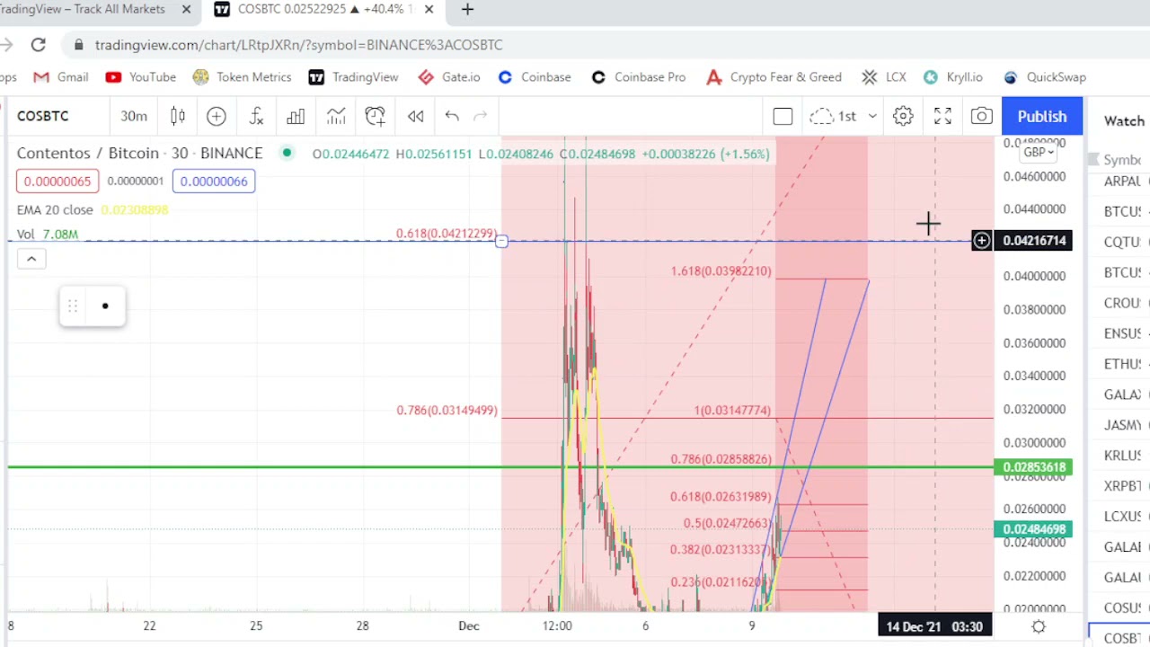 Contentos Crypto Price Prediction COS 100x Decentralised Video Platform YT Rival COS.TV APP
