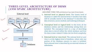 Instance and Schema | Data Abstraction | Data Independence | DBA | Database Users | Data Dictionary