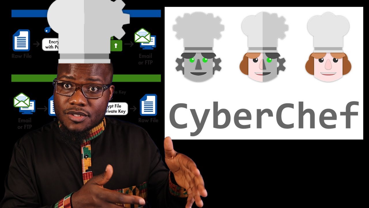 CyberChef 101: необходимый инструмент для киберпрофессионалов!