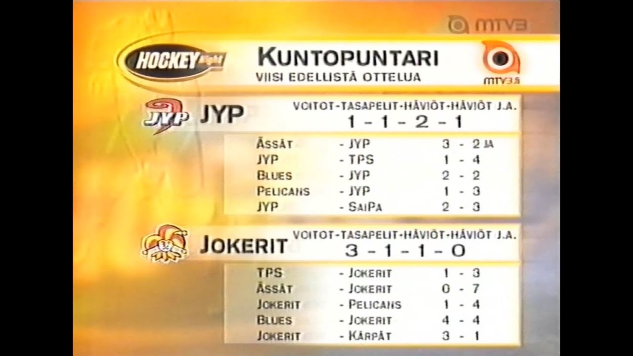 25.11.2001 JYP - Jokerit 2-2