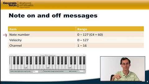 3.3 - The MIDI Specification Part I | Music Technology