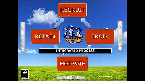 Employee Retention Webinar