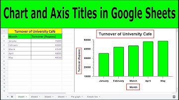 How to Add Axis Titles in Google Sheets | Add and Change Chart Titles in Google Sheets