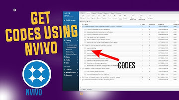 Qualitative Coding using NVivo
