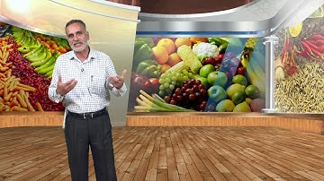 INTRO Video Economic Botany