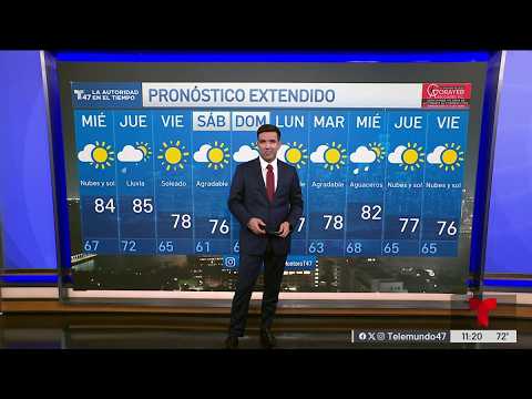 Weather forecast for September 8th