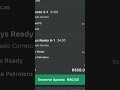 Transformando R$0,50 em R$58.905 com 4 resultados
