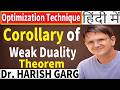 Corollary of Weak Duality Theorem