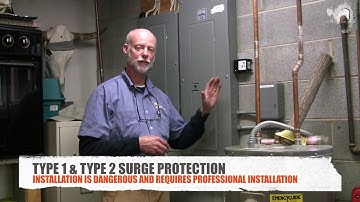 What is Type 1, Type 2, and Type 3 Surge Protection