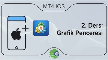 GCM MT4 iPhone/iPad Mobile Trader - 2.Ders: Grafik Penceresi