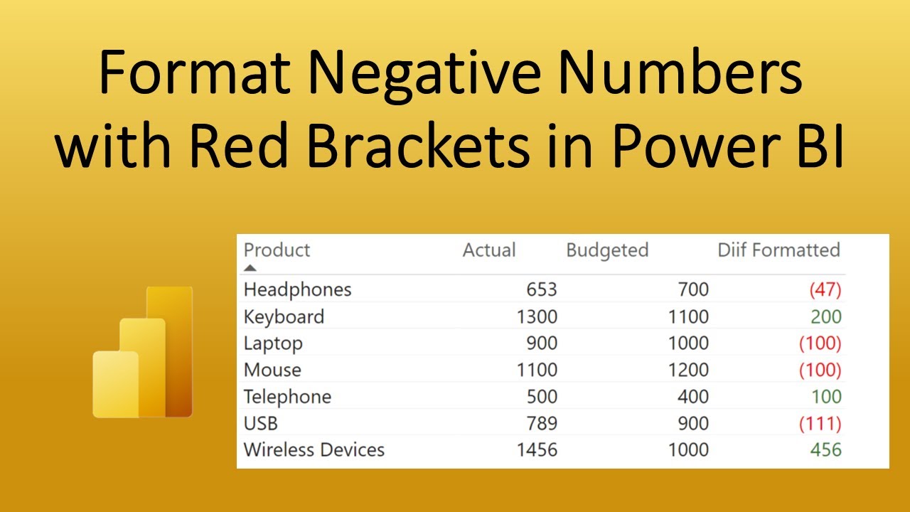 Power in numbers. Negative numbers. Формат bi