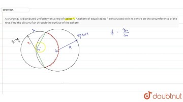 A charge q_0 is distributed uniformly on a ring of radius R. A sphere of equal radius R construc...