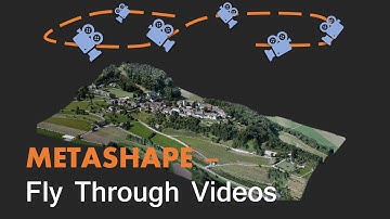 Master Fly Through Videos with Metashape!