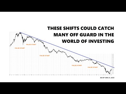 Stocks: A Surprising
