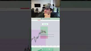 +$1,070 on the Funded Account in Under a Minute 💰