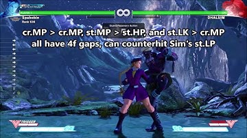 SFV Dhalsim st.LP counterhit bug