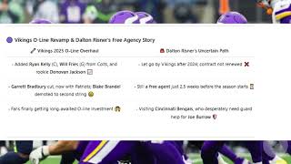 Ex Viking Dalton Risner Finds New Team Bengals
