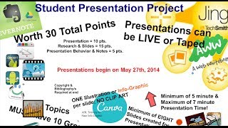 PBL: The Student Presentation Project