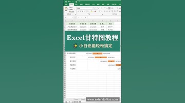 Excel甘特图教程 #excel