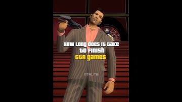 How Much Time To Finish GTA Games ⏰ 💀 #gta #shorts #viral #fyp #gaming