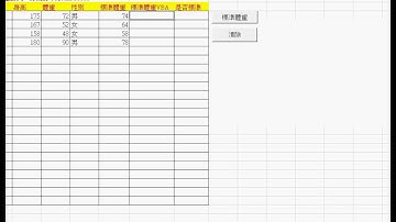 03 問題1標準體重VBA解法EXCEL VBA自動化 吳老師1