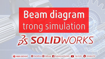 [hoccokhi] Beam diagram trong simulation | thủ thuật solidworks