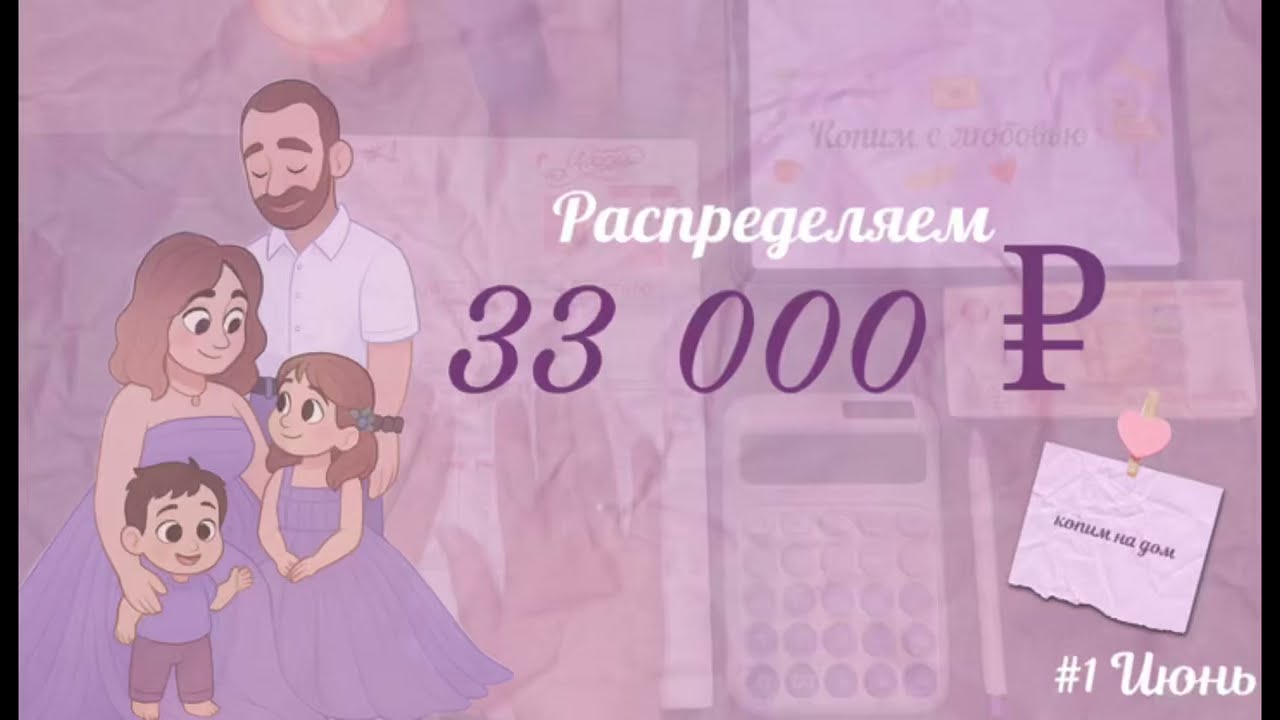 #1 знакомство РАСПРЕДЕЛЕНИЕ ДЕНЕГ ПО КОНВЕРТАМ • 33 000 ₽ • ЦЕЛИ И МОТИВАЦИЯ
