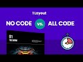 How much Faster is Low Code vs. Raw HTML/CSS?