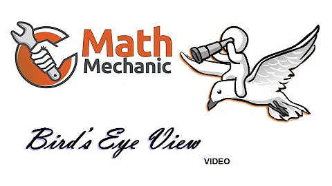 Bird's Eye View video : 12 uur en 24 uur digitale tyd