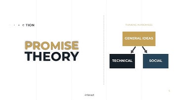 1. Introduction - Promise Theory Basics